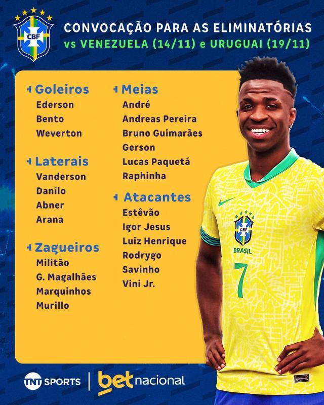 开云下载网站-巴西队新一期大名单：维尼修斯&amp;拉菲尼亚领衔